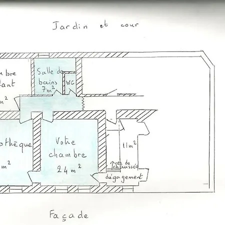 Ferme De Guersignies 3*